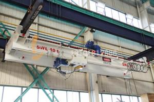 電動雙軌機艙行車